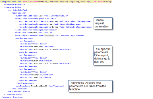 Example of a typical Task API call to schedule an export of readings data. 